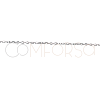 Sterling silver 925 cable cut chain with jump rings