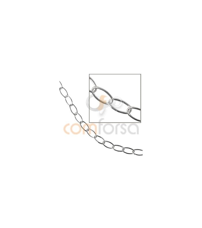 Sterling silver 925 rolo chain